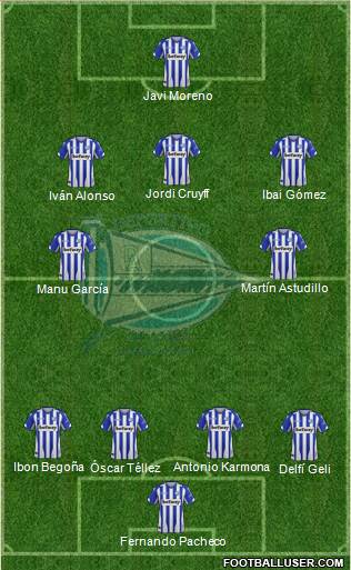 D. Alavés S.A.D. Formation 2019