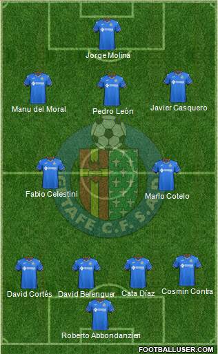 Getafe C.F., S.A.D. Formation 2019