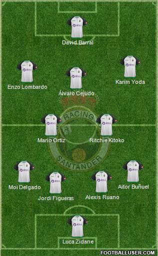 R. Racing Club S.A.D. Formation 2019