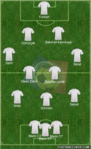 Andorra Formation 2019