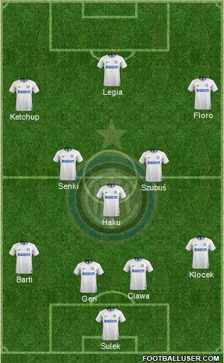 F.C. Internazionale Formation 2019