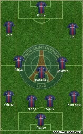 Paris Saint-Germain Formation 2019