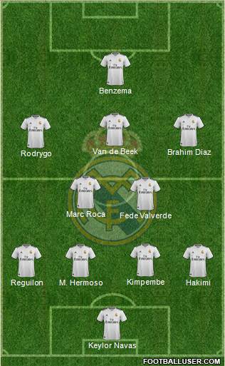 Real Madrid C.F. Formation 2019