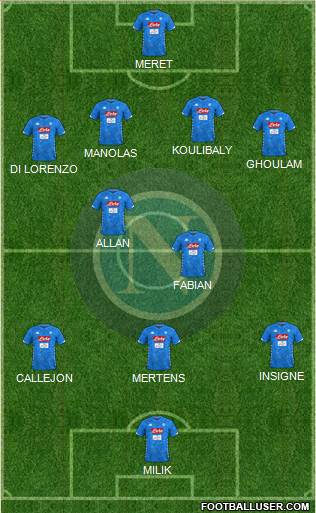 Napoli Formation 2019