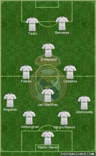 Real Madrid C.F. Formation 2019