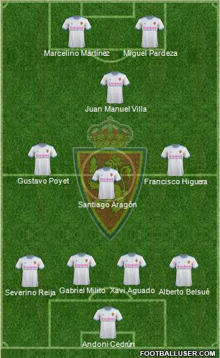R. Zaragoza S.A.D. Formation 2019