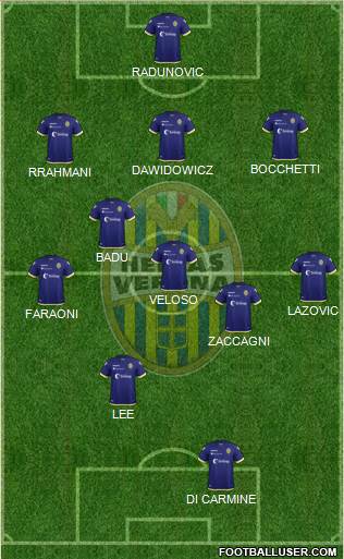 Hellas Verona Formation 2019