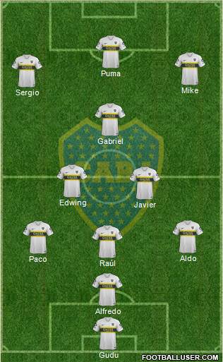Boca Juniors Formation 2019