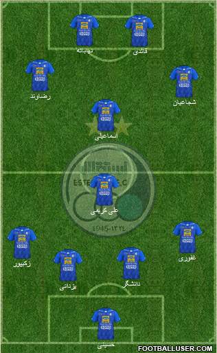 Esteghlal Tehran Formation 2019