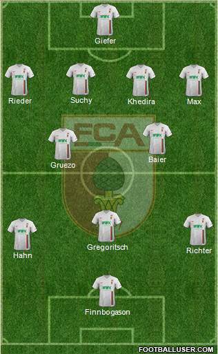 FC Augsburg Formation 2019