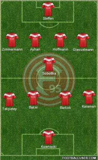 Fortuna Düsseldorf football formation