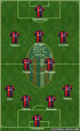 Bologna Formation 2019