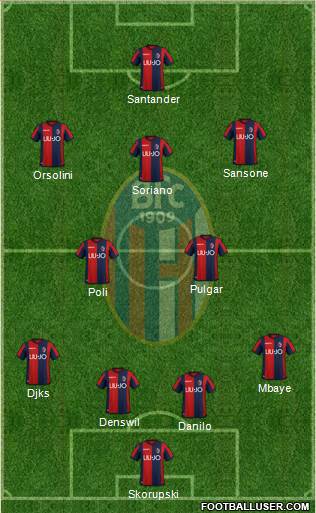 Bologna Formation 2019