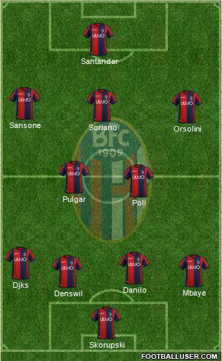 Bologna Formation 2019