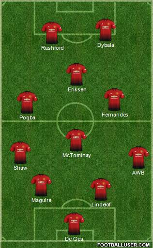 Manchester United Formation 2019