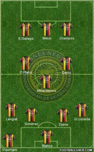 Club Universidad de Guadalajara Formation 2019