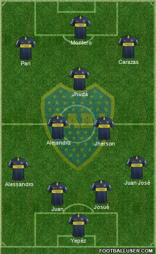 Boca Juniors Formation 2019