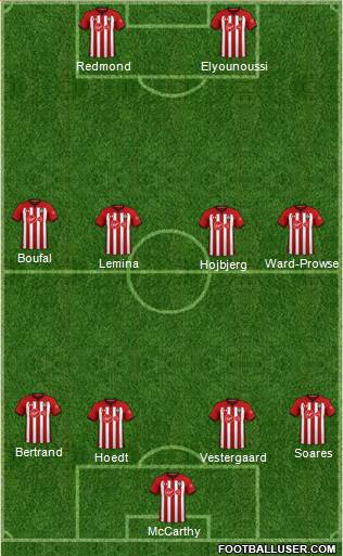 Southampton Formation 2019