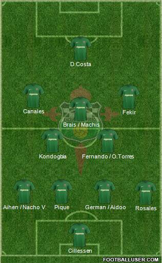 Racing Club de Ferrol S.A.D Formation 2019