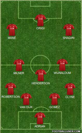 Liverpool Formation 2019