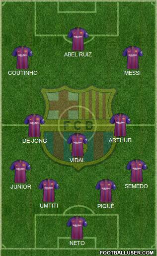 F.C. Barcelona Formation 2019