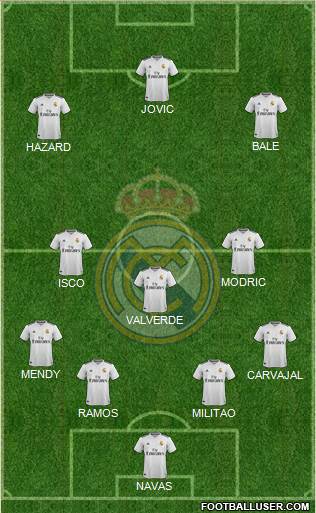 Real Madrid C.F. Formation 2019