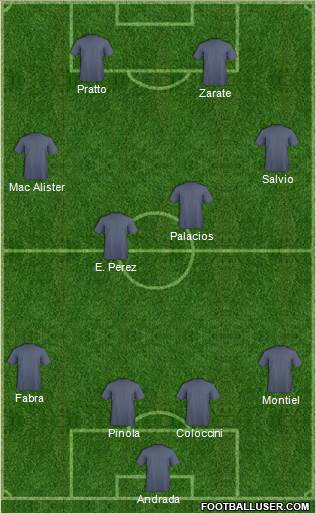 Dream Team Formation 2019