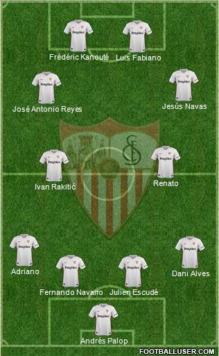 Sevilla F.C., S.A.D. Formation 2019