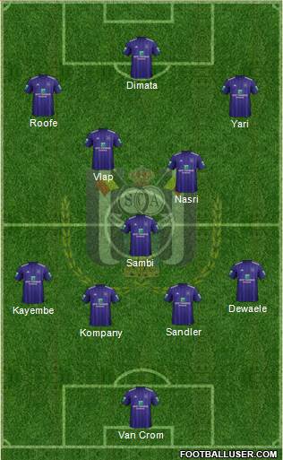 RSC Anderlecht Formation 2019