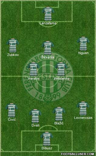 Ferencvárosi Torna Club Formation 2019