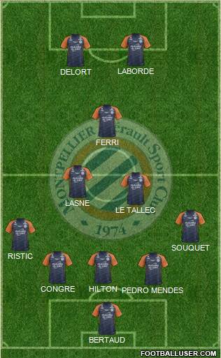 Montpellier Hérault Sport Club Formation 2019