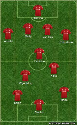 Liverpool Formation 2019