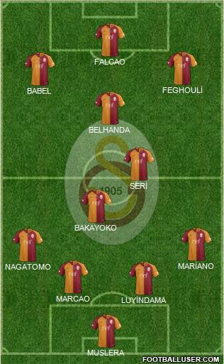 Galatasaray SK Formation 2019