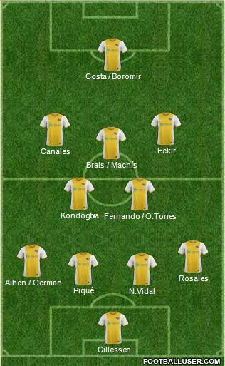 Pittsburgh Riverhounds Formation 2019