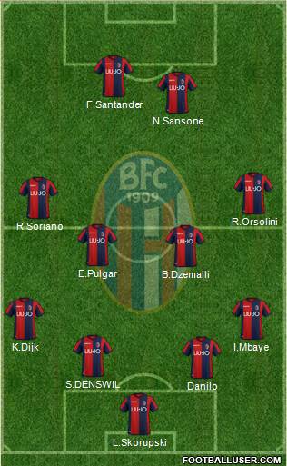 Bologna Formation 2019