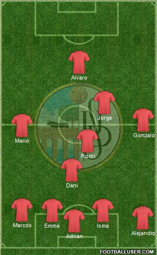 U.D. Salamanca S.A.D. Formation 2019