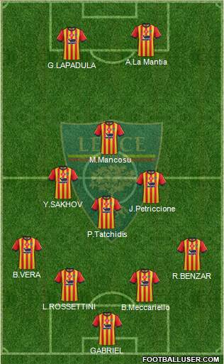 Lecce Formation 2019