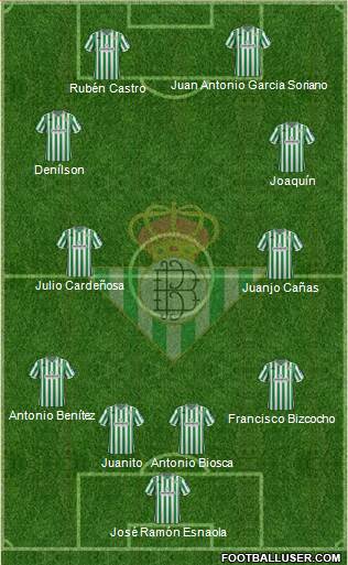 Real Betis B., S.A.D. Formation 2019