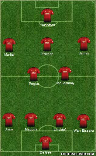 Manchester United Formation 2019