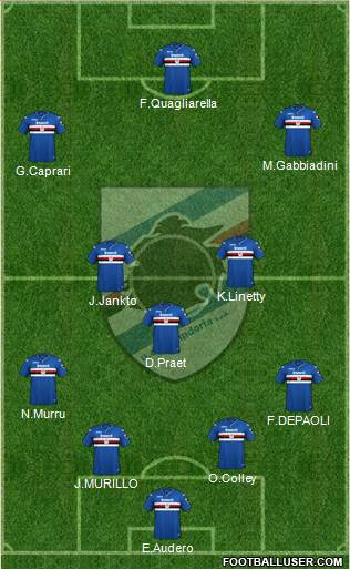 Sampdoria Formation 2019