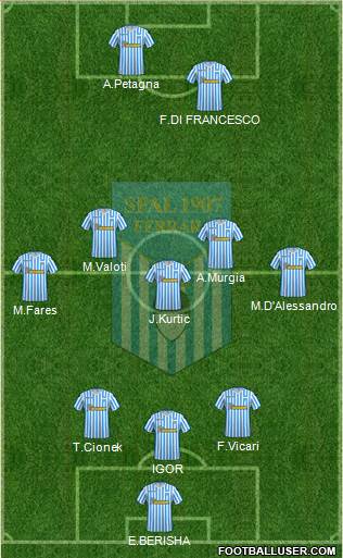 S.P.A.L. Formation 2019