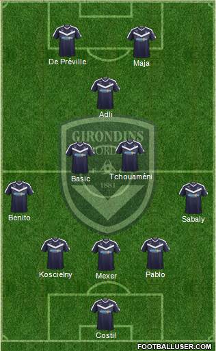 FC Girondins de Bordeaux Formation 2019