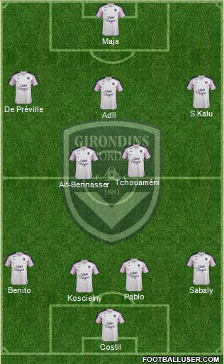 FC Girondins de Bordeaux Formation 2019
