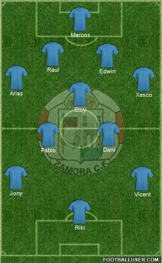Zamora C.F. Formation 2019
