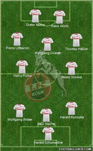 1.FC Köln Formation 2019