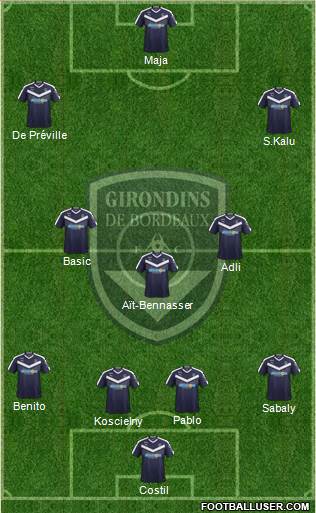 FC Girondins de Bordeaux Formation 2019