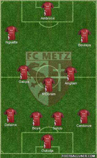 Football Club de Metz 4-3-3 football formation