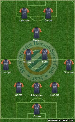 Montpellier Hérault Sport Club Formation 2019