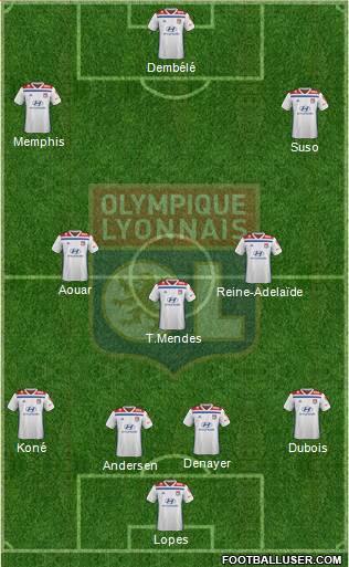 Olympique Lyonnais Formation 2019