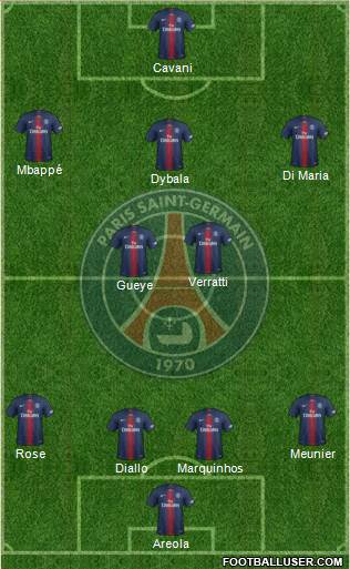 Paris Saint-Germain Formation 2019